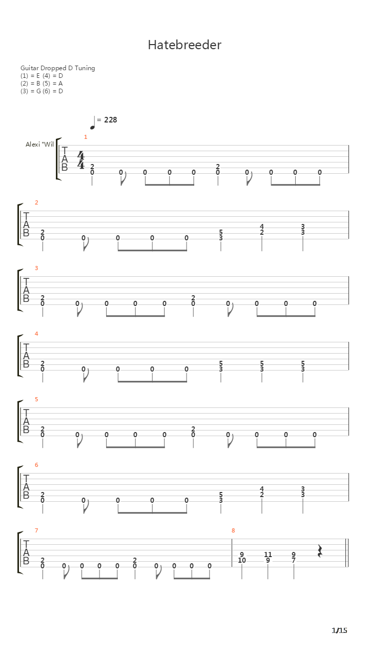 Hatebreeder吉他谱