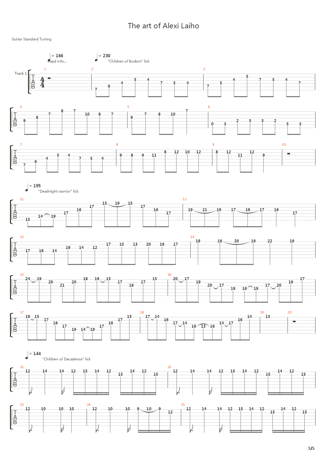 The Art Of Alexi Laiho吉他谱