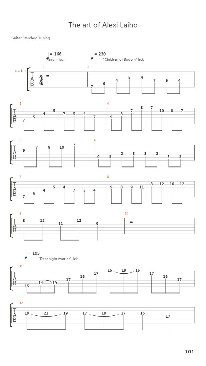 The Art Of Alexi Laiho吉他谱