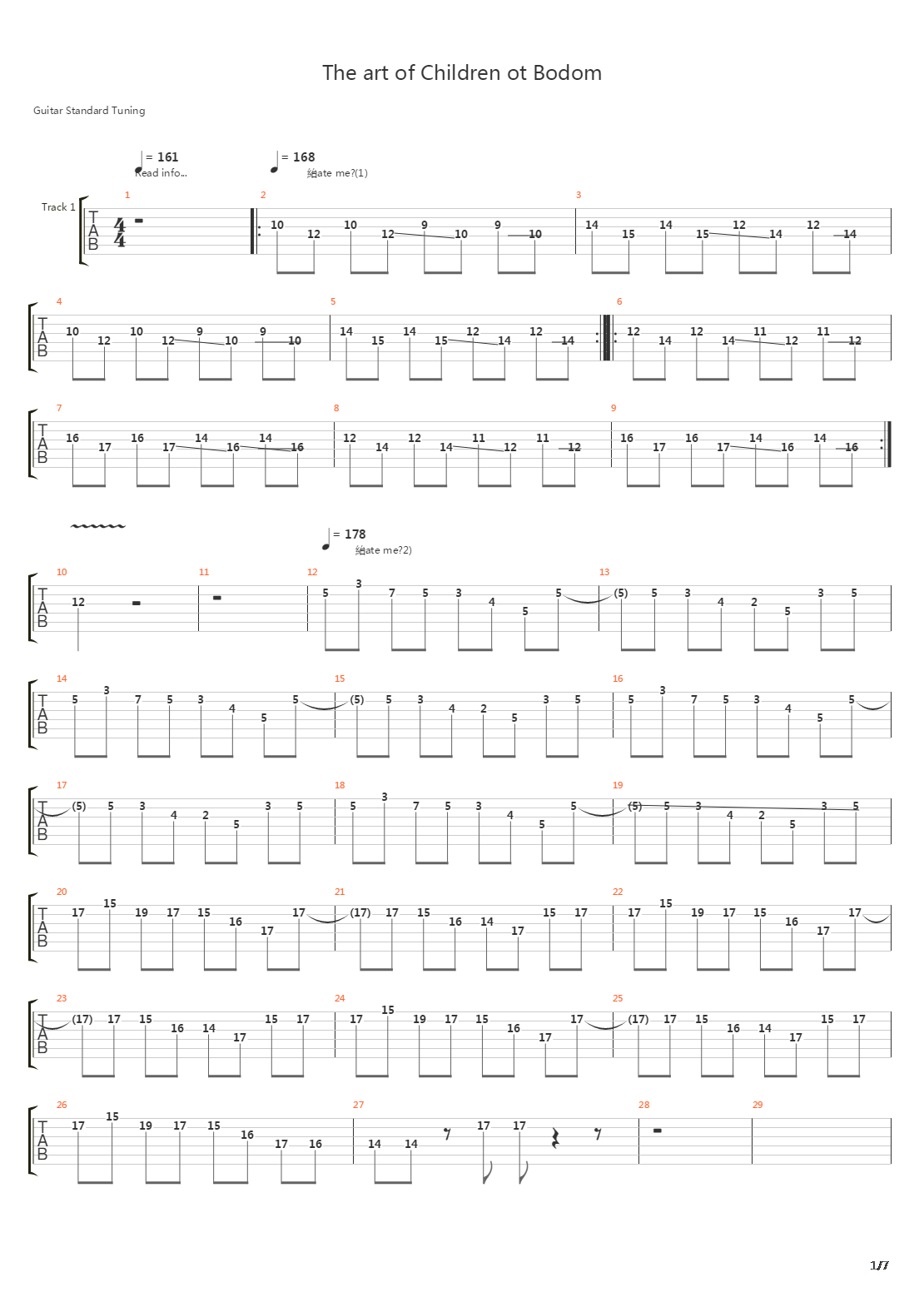 The Art Of Children Of Bodom吉他谱