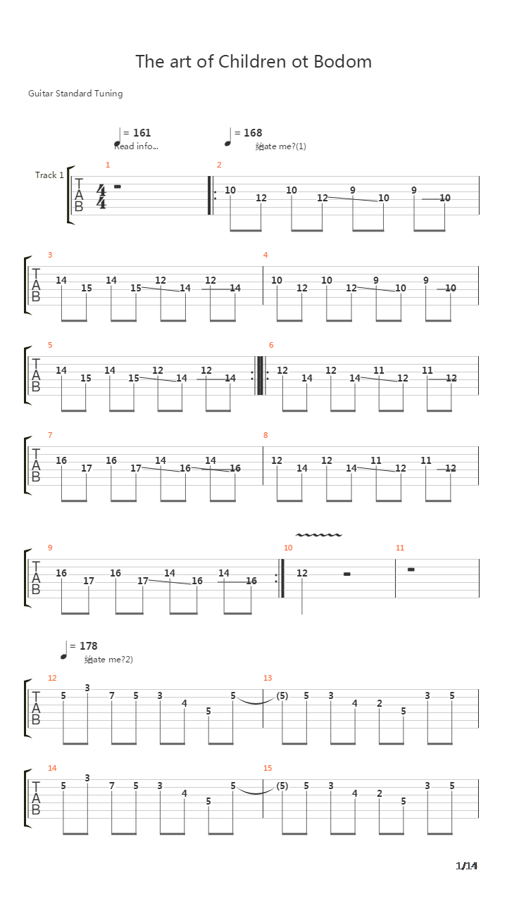 The Art Of Children Of Bodom吉他谱
