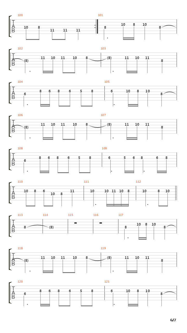 The Final Countdown吉他谱