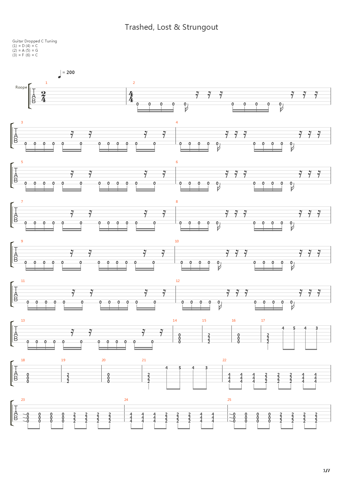 Trashed Lost Strungout吉他谱