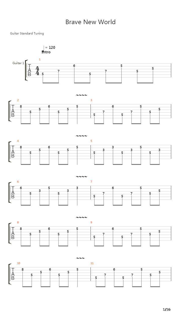 Brave New World吉他谱