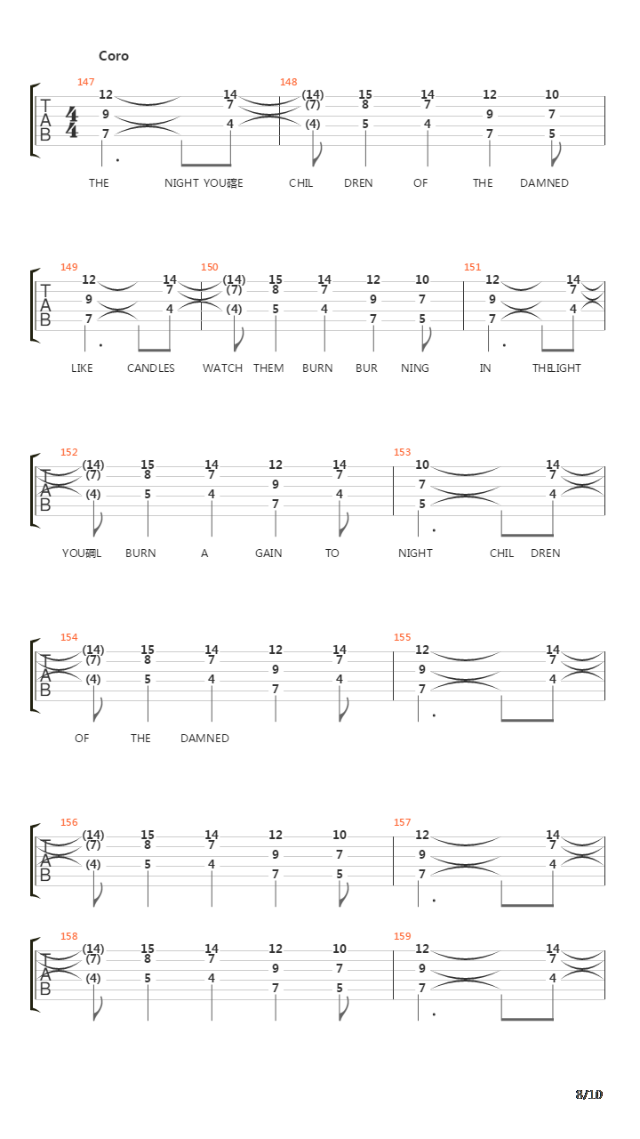Children Of The Damned吉他谱