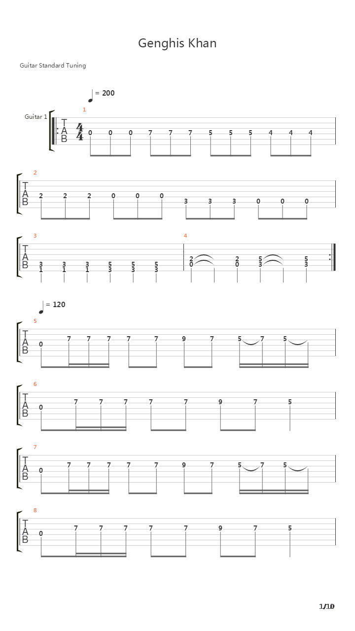 Genghis Khan吉他谱