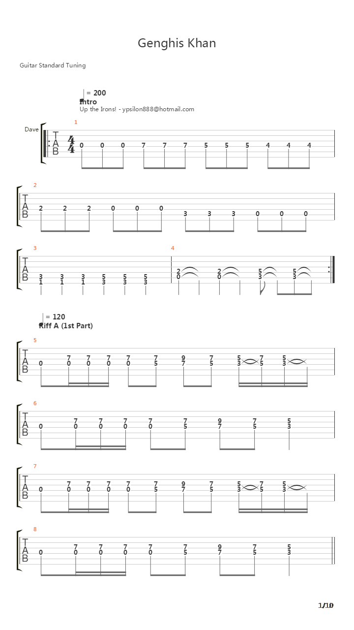 Genghis Khan吉他谱