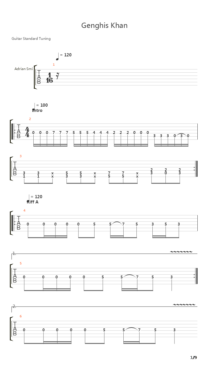 Genghis Khan吉他谱