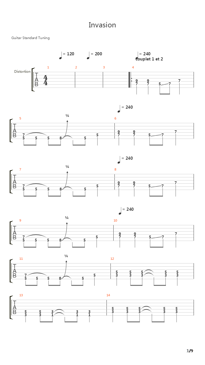 Invasion吉他谱