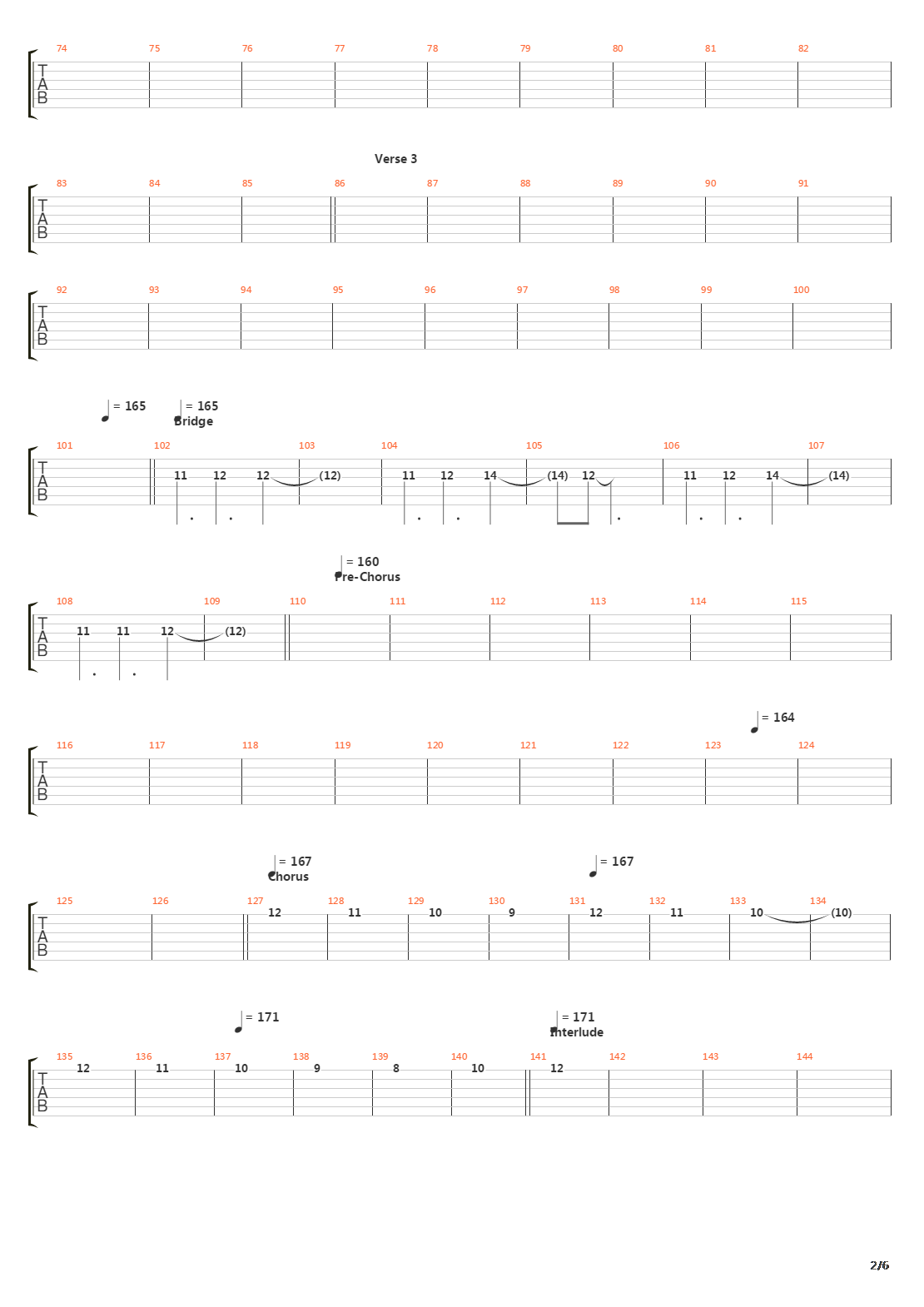 Isle Of Avalon吉他谱