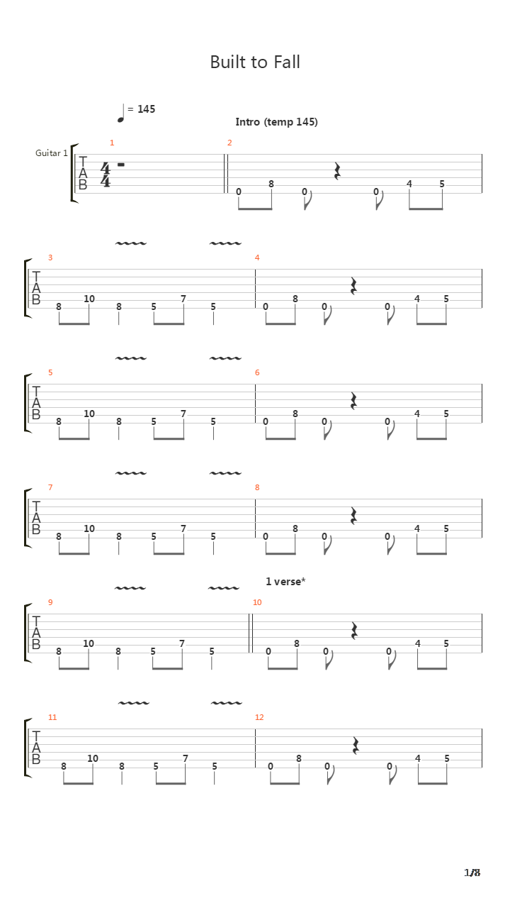 Built to Fall吉他谱