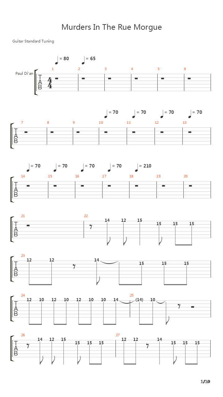 Murders In The Rue Morgue吉他谱