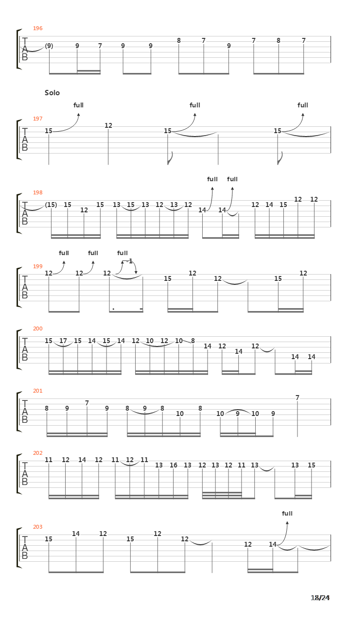 Phantom Of The Opera吉他谱