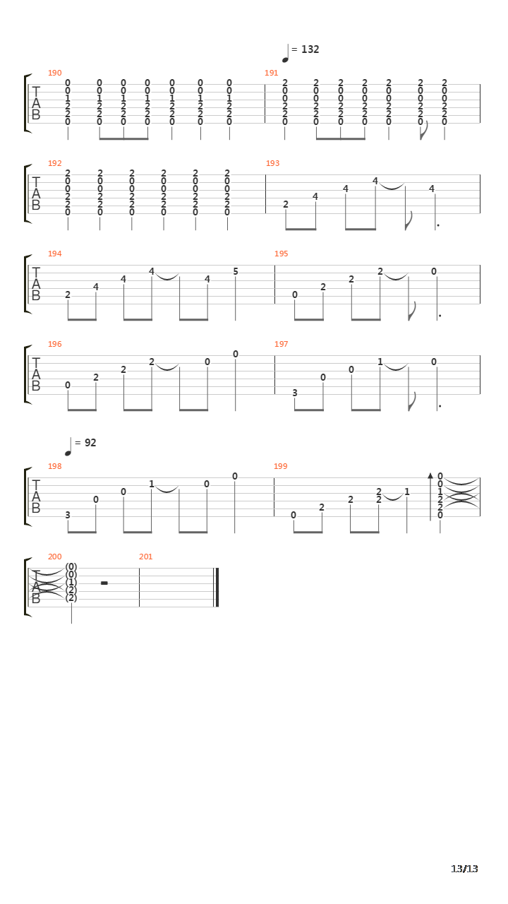 Prodigal Son吉他谱
