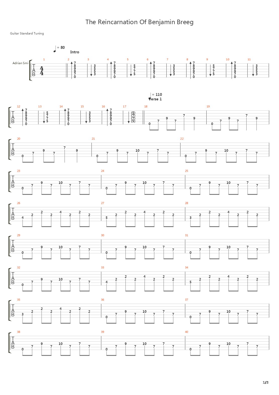 Reincarnation Of Benjamin Breeg吉他谱