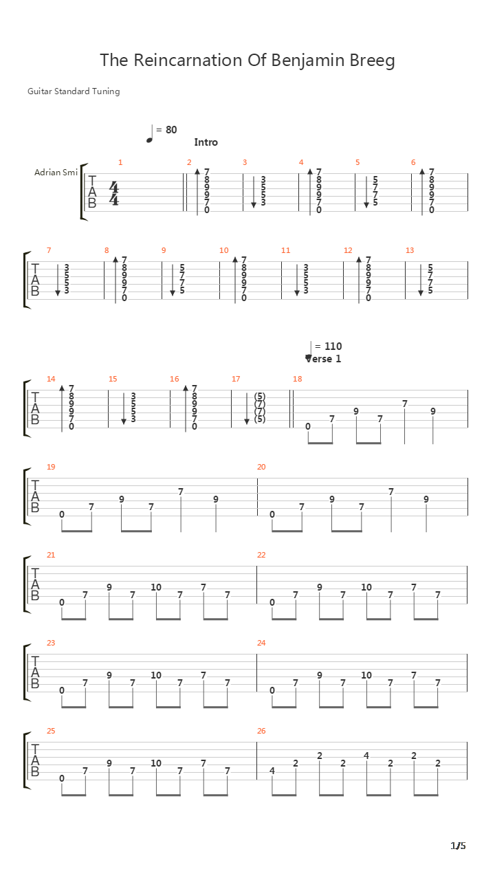 Reincarnation Of Benjamin Breeg吉他谱