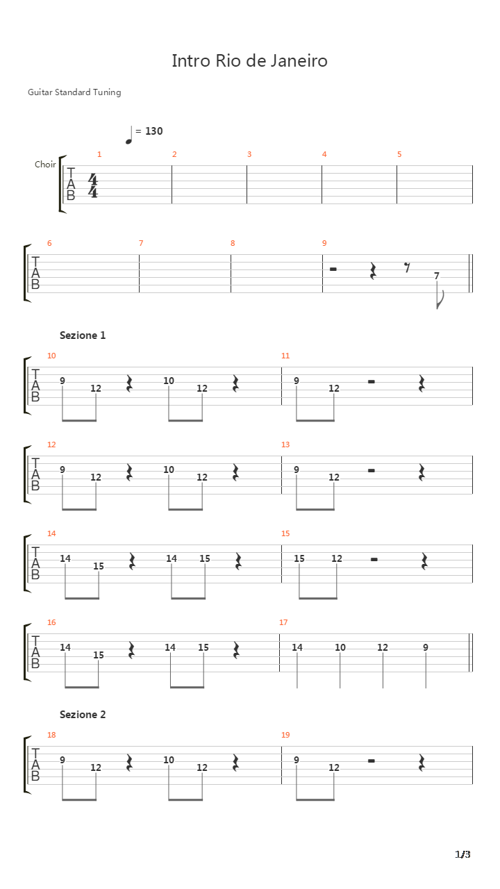 Rock In Rio吉他谱