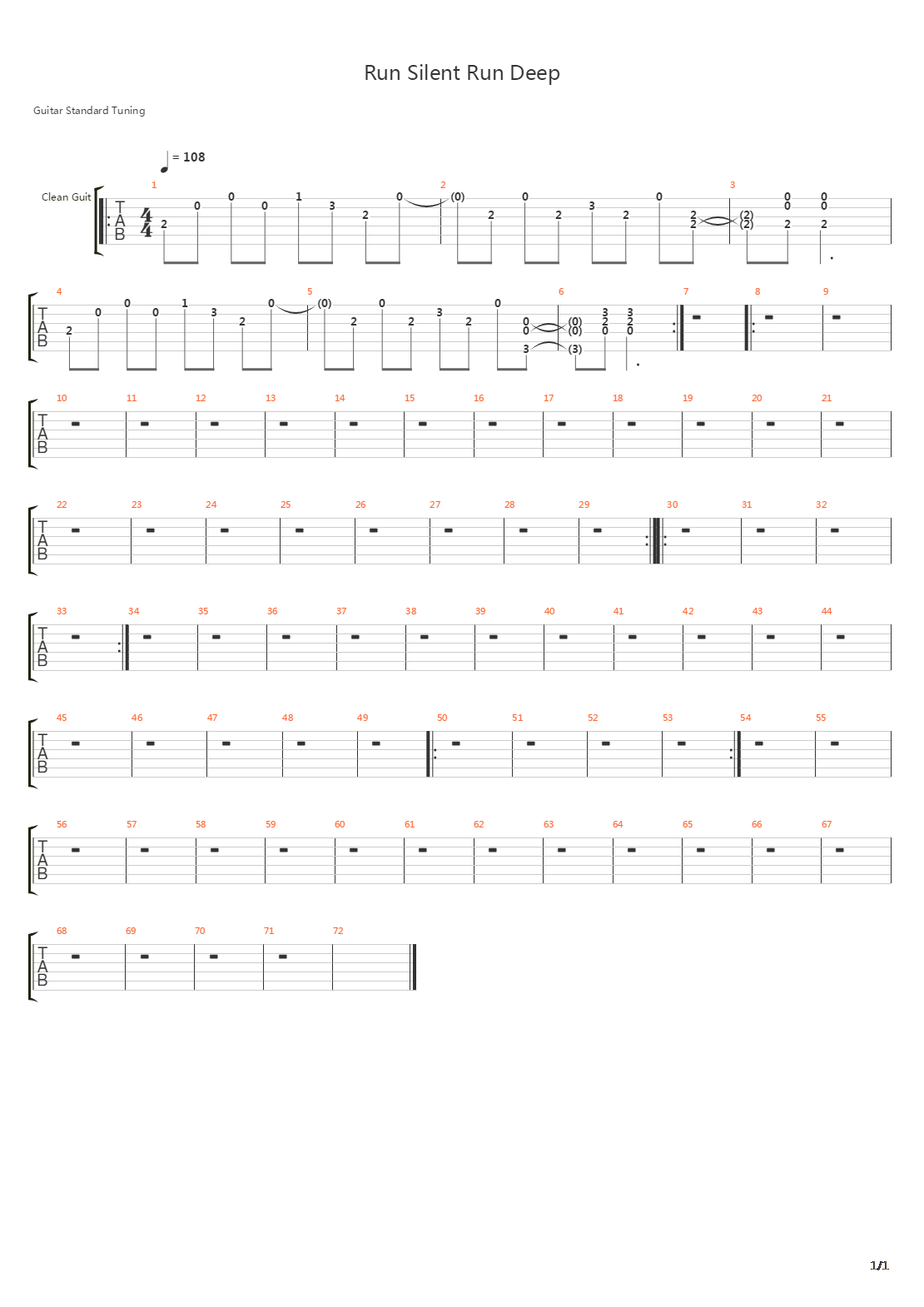 Run Silent Run Deep吉他谱