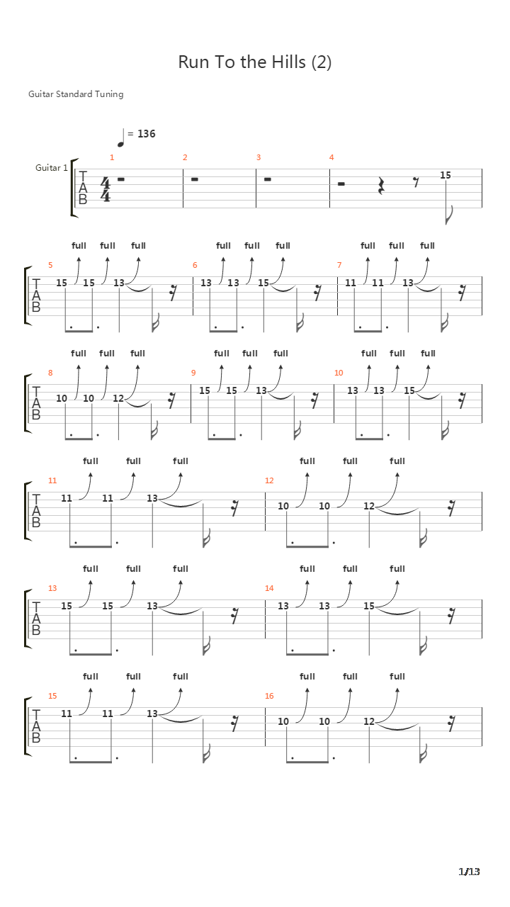 Run To The Hills吉他谱