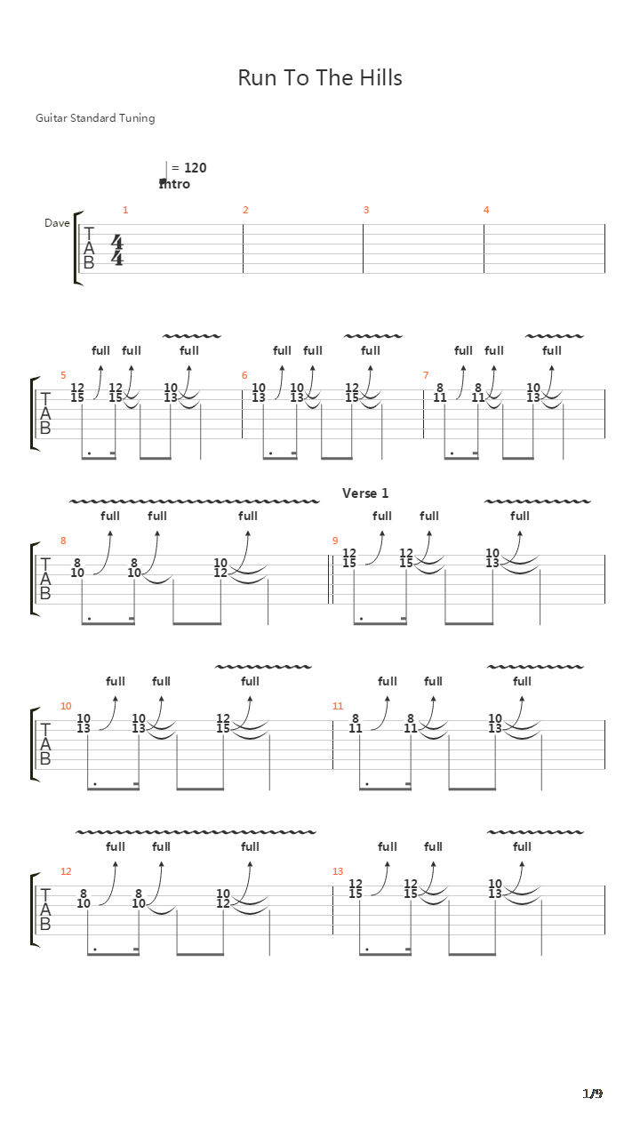 Run To The Hills吉他谱