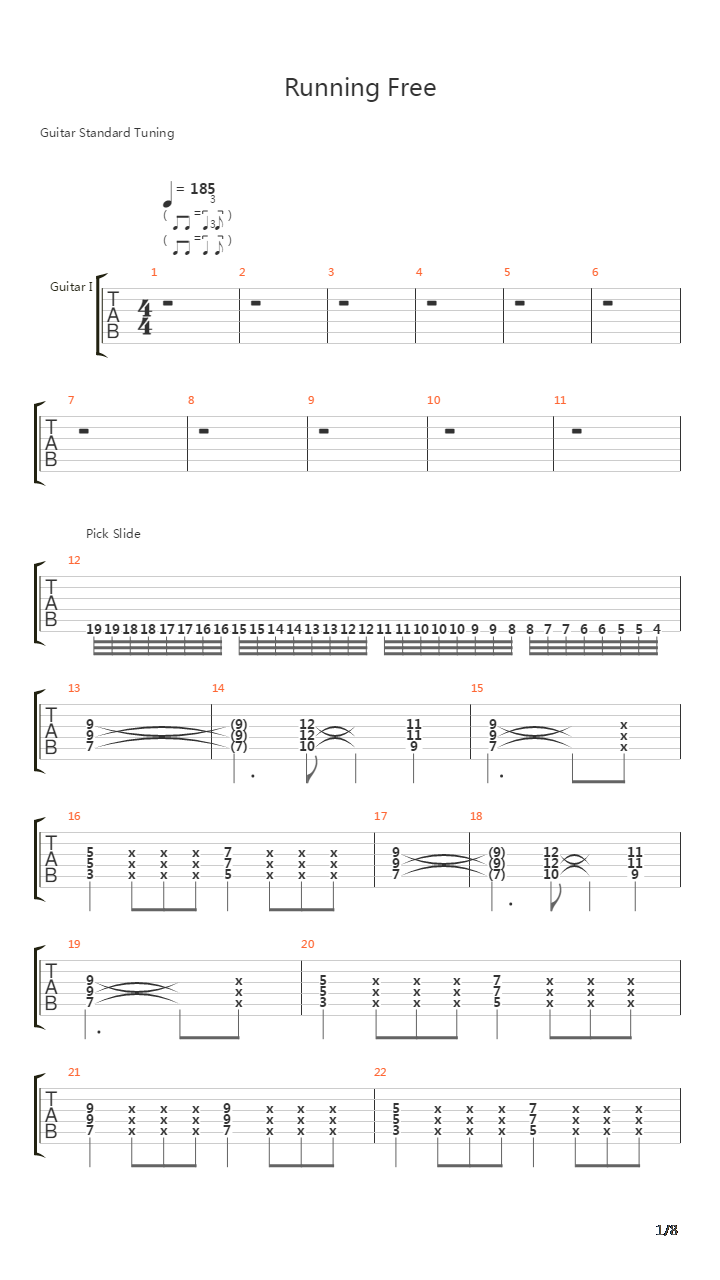 Running Free吉他谱
