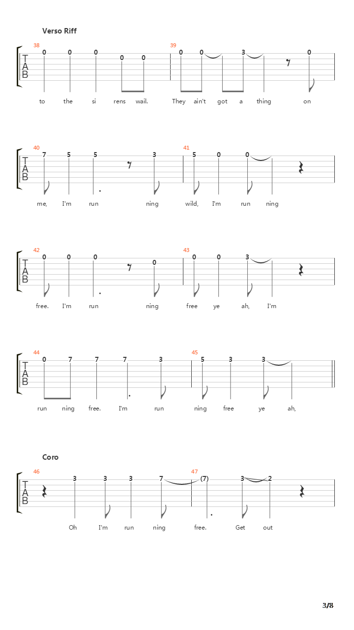 Running Free吉他谱