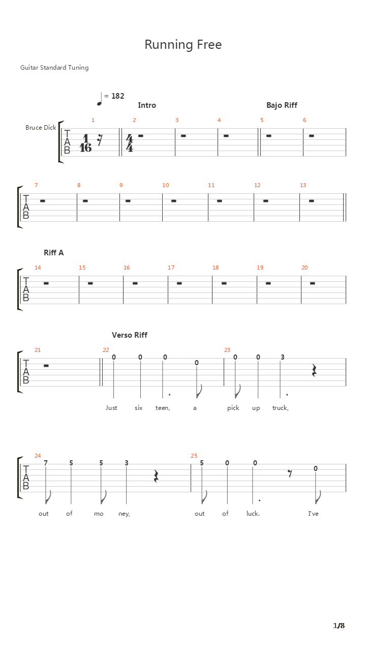 Running Free吉他谱