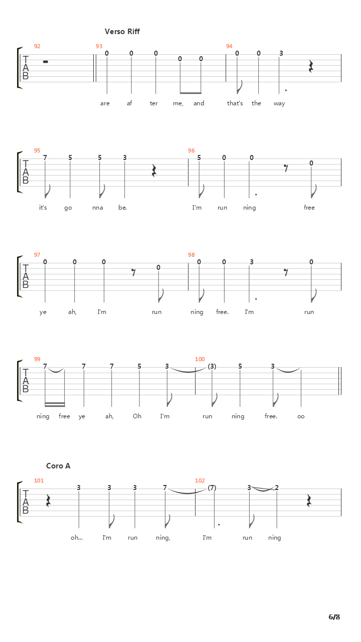 Running Free吉他谱