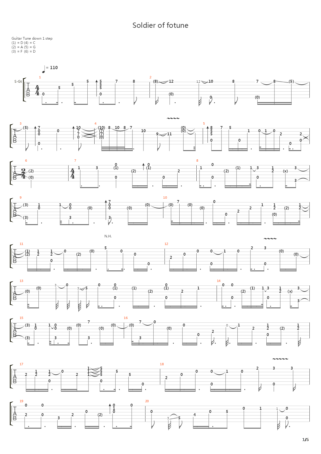 Soldier Of Fortune吉他谱