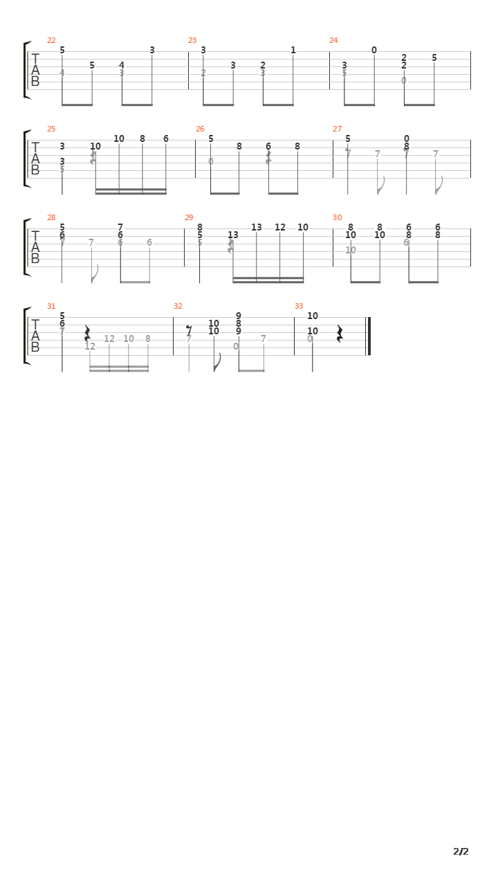 Prelude In D Minor吉他谱