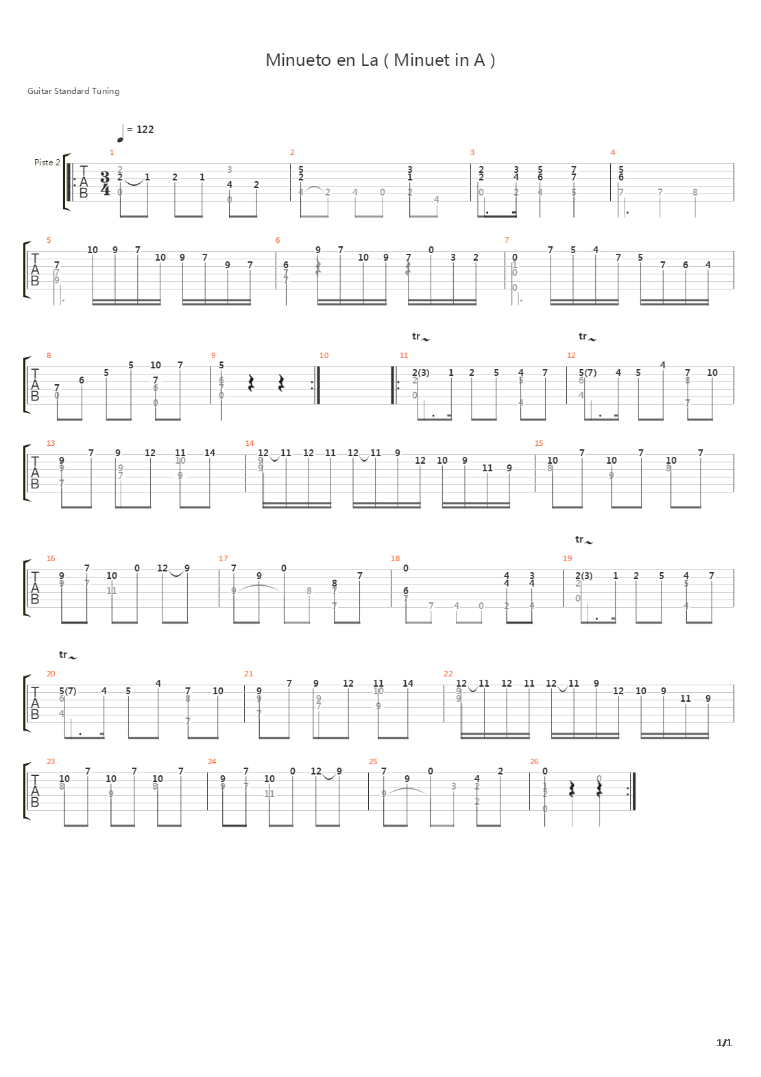 Minuet In A吉他谱