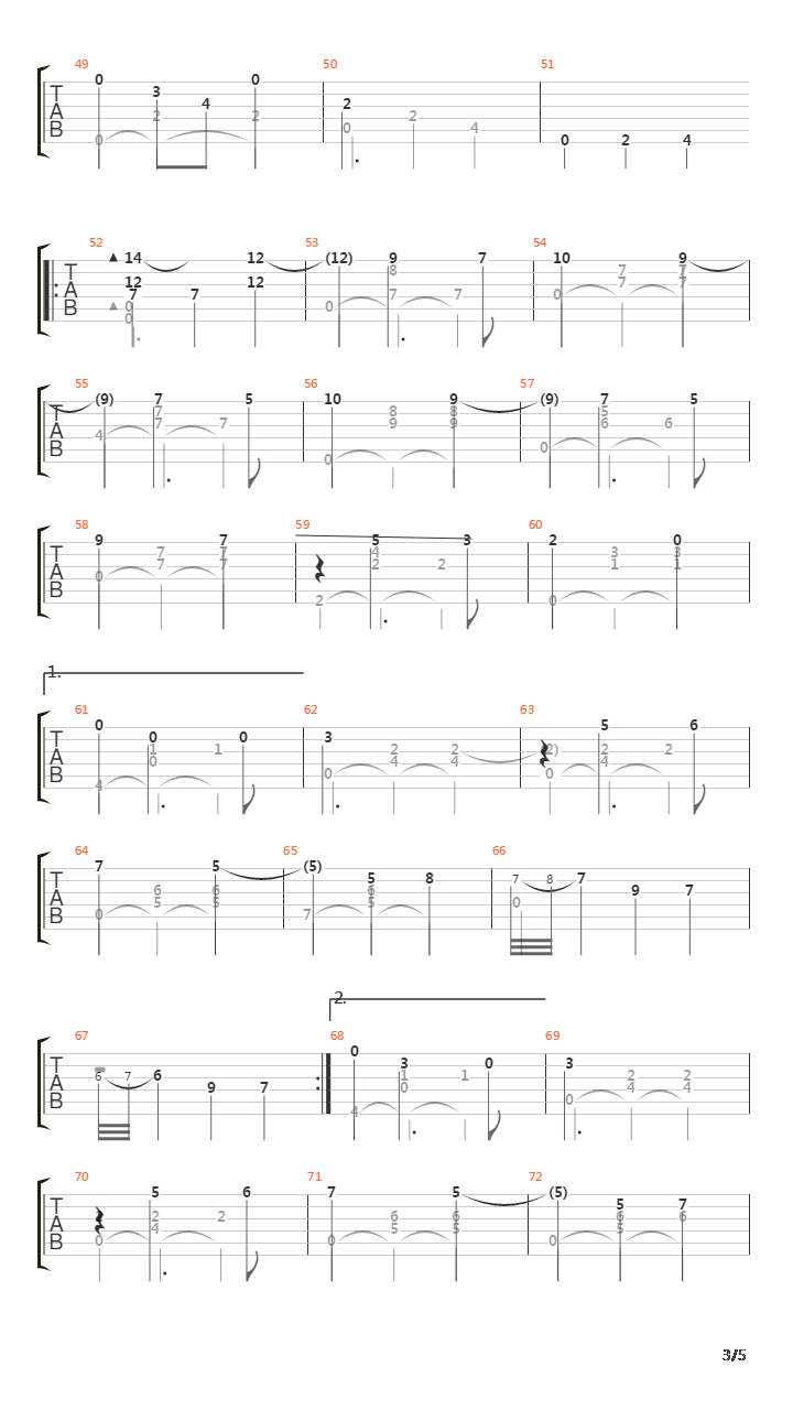 Junto A Tu Corazn (Opus 8 No 1)吉他谱