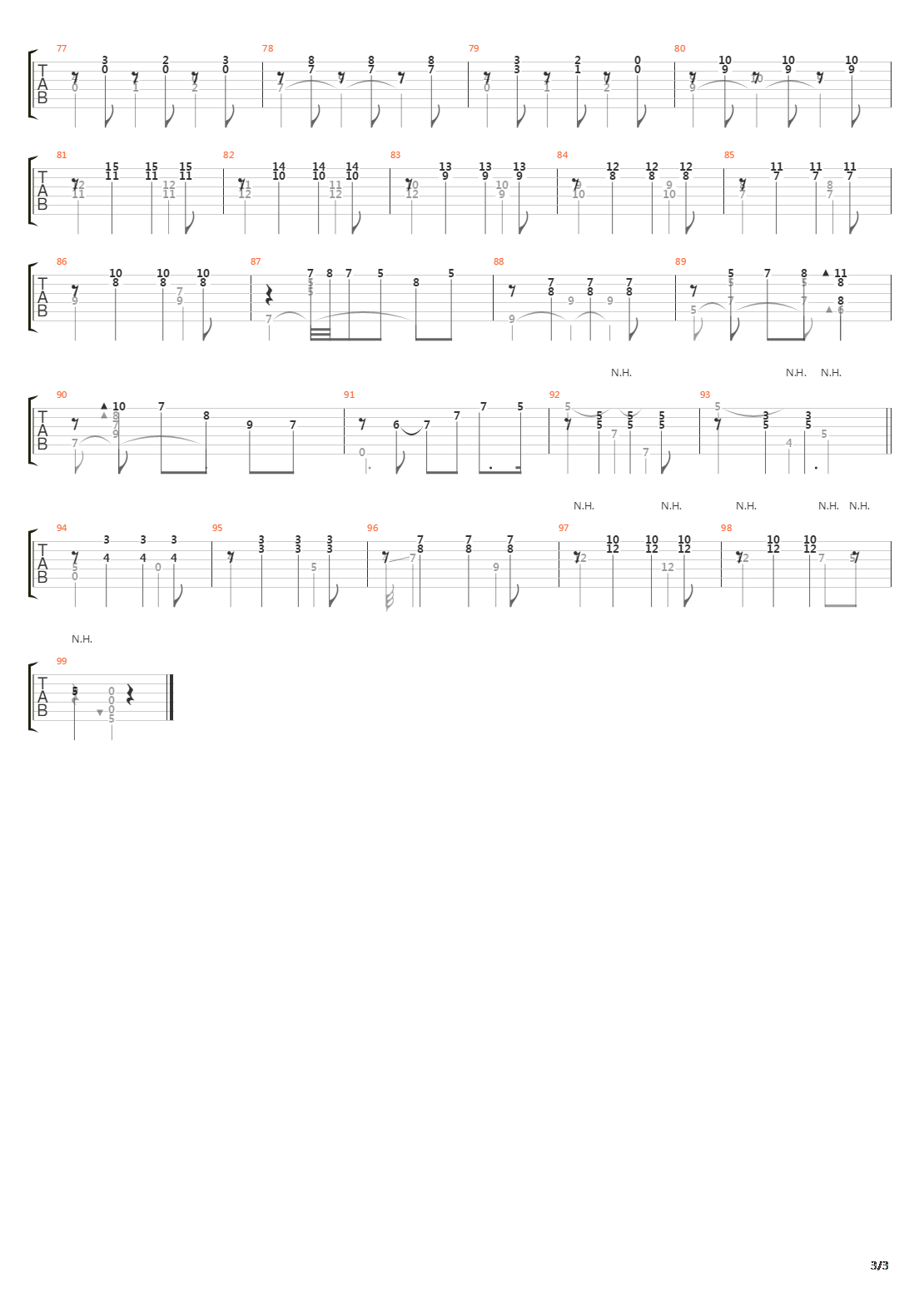 Confesion Romanza吉他谱