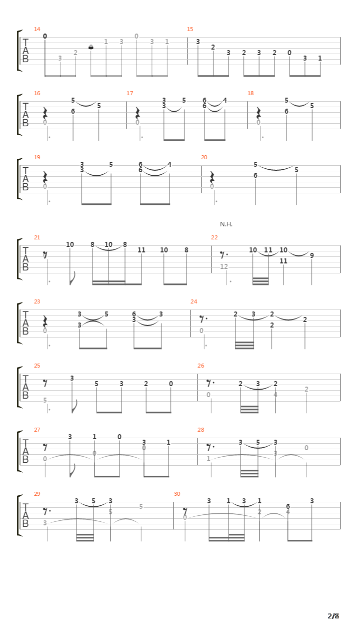Capricho Espanol吉他谱