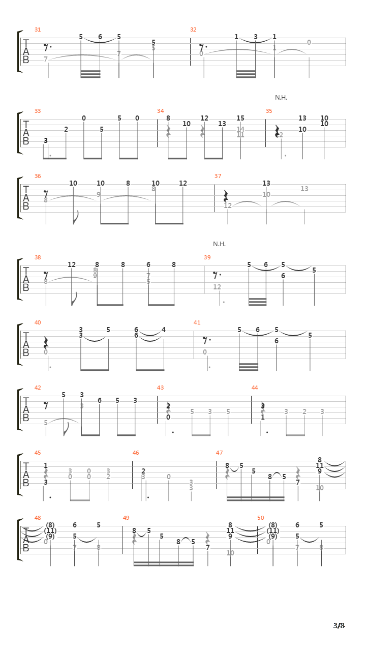 Capricho Espanol吉他谱