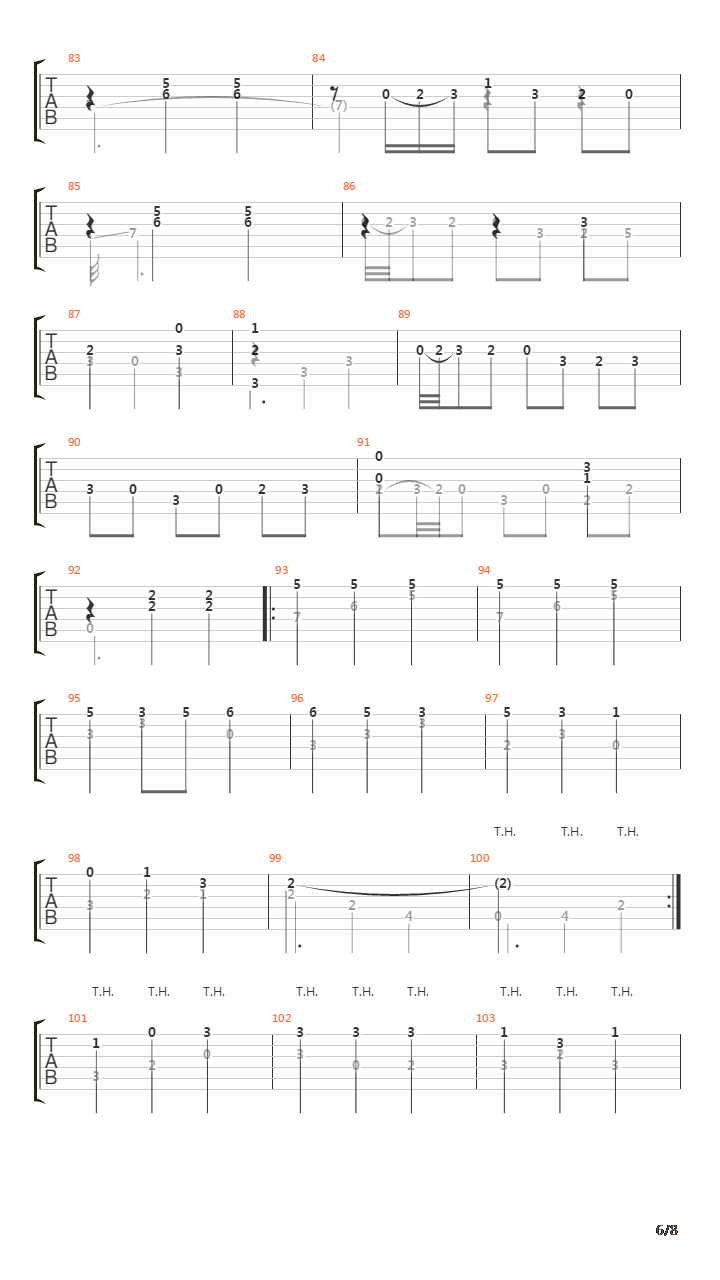 Capricho Espanol吉他谱