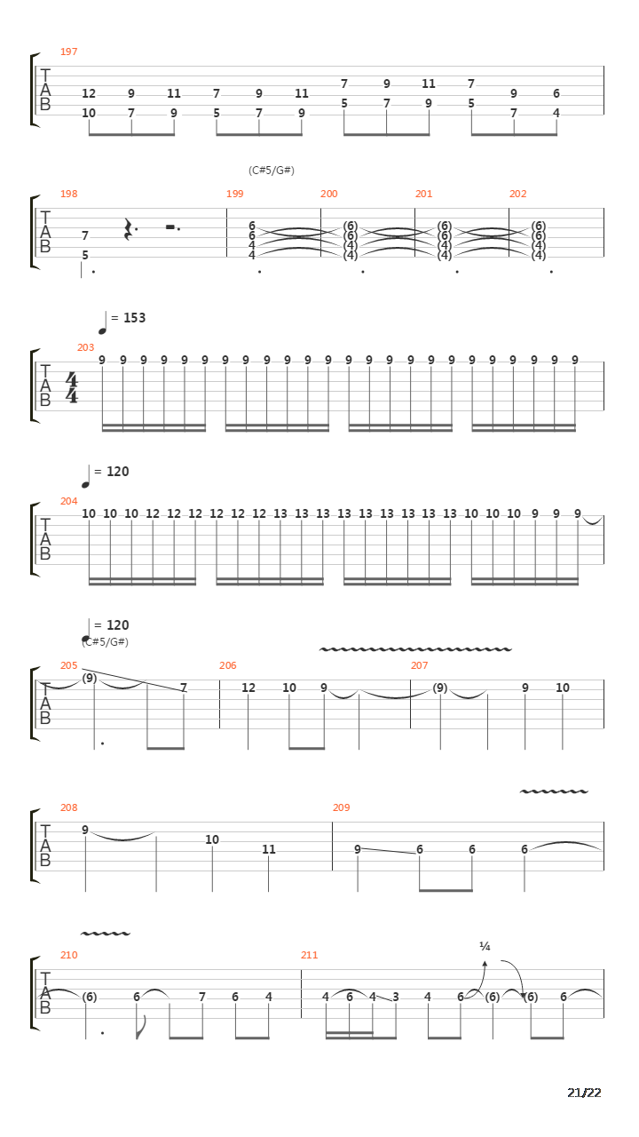 Egyptian Danza吉他谱