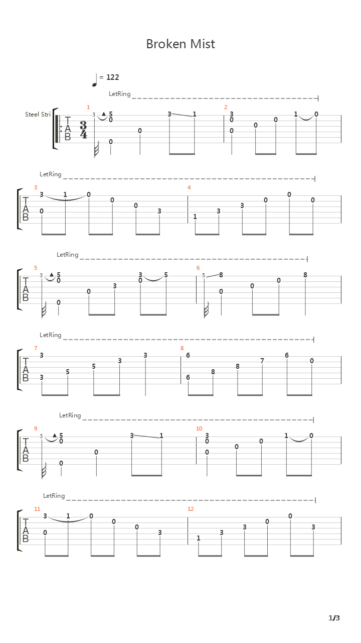Broken Mist吉他谱