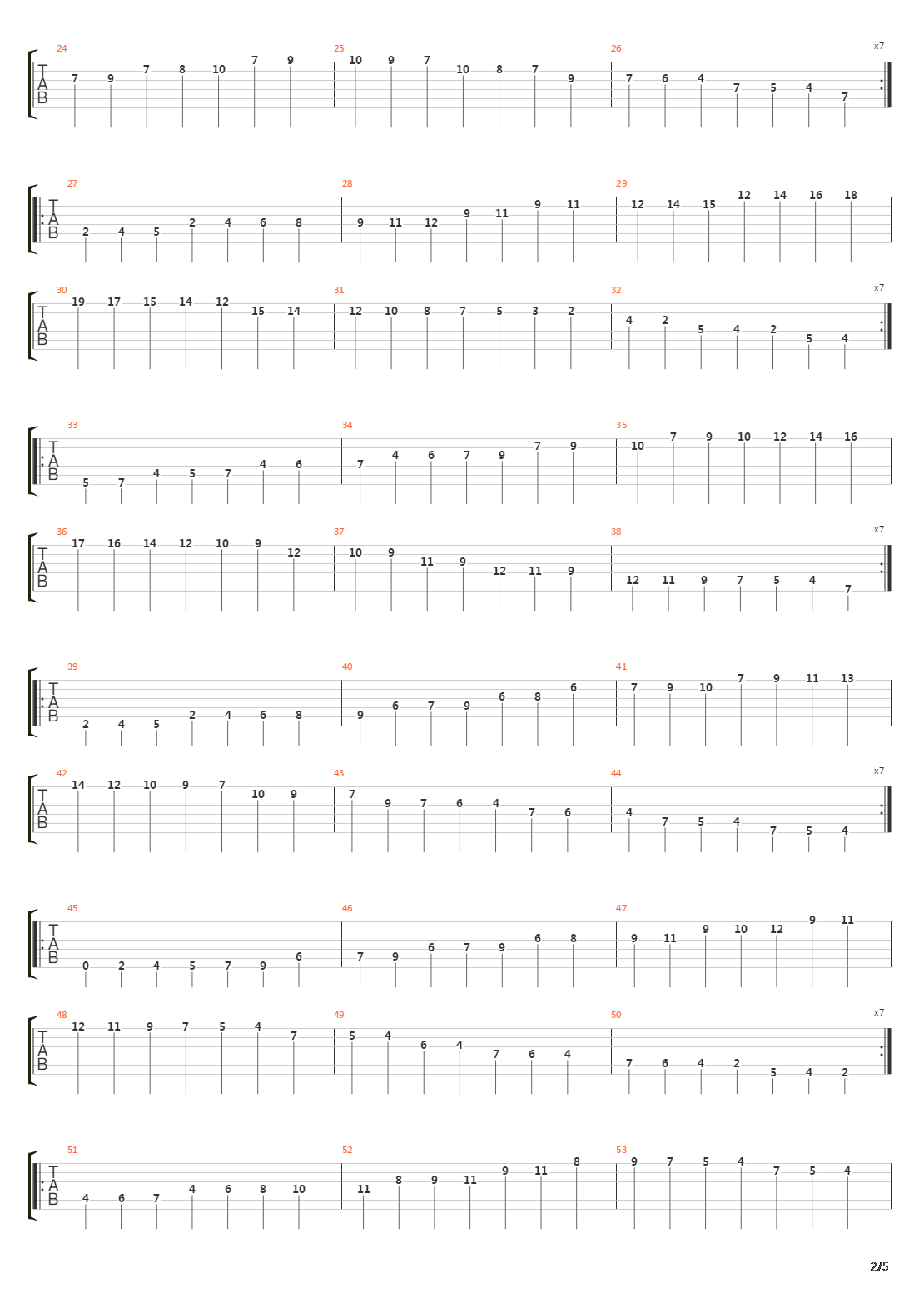 Diatonic Major And Minor Scales吉他谱