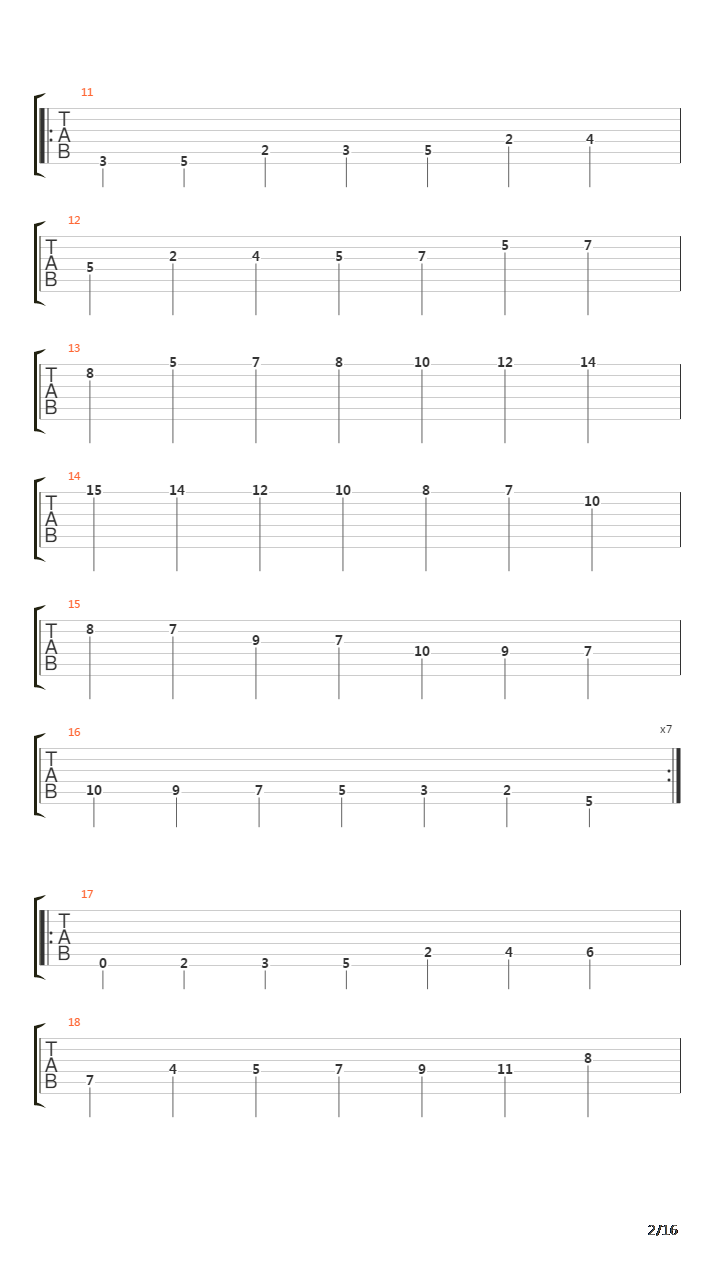 Diatonic Major And Minor Scales吉他谱