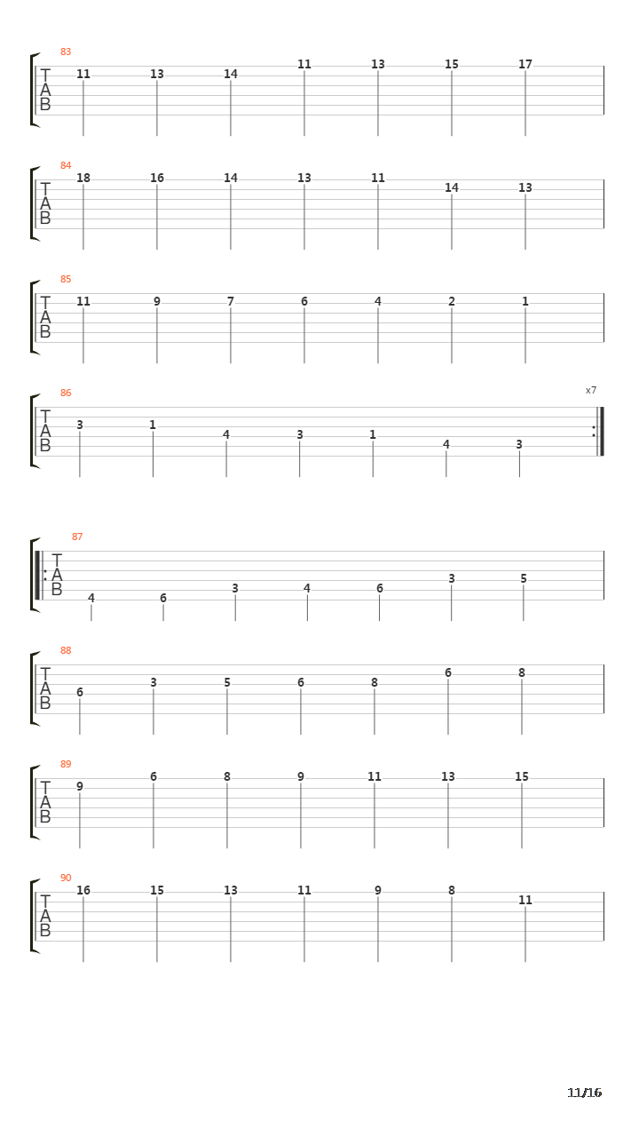 Diatonic Major And Minor Scales吉他谱