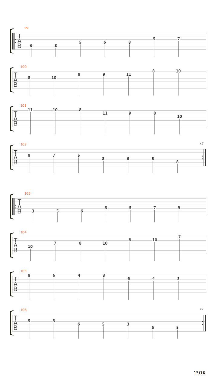 Diatonic Major And Minor Scales吉他谱