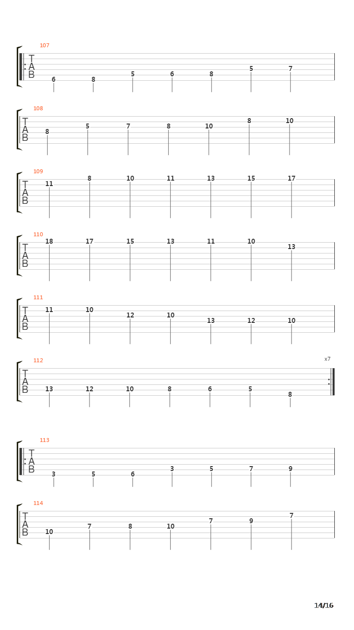 Diatonic Major And Minor Scales吉他谱