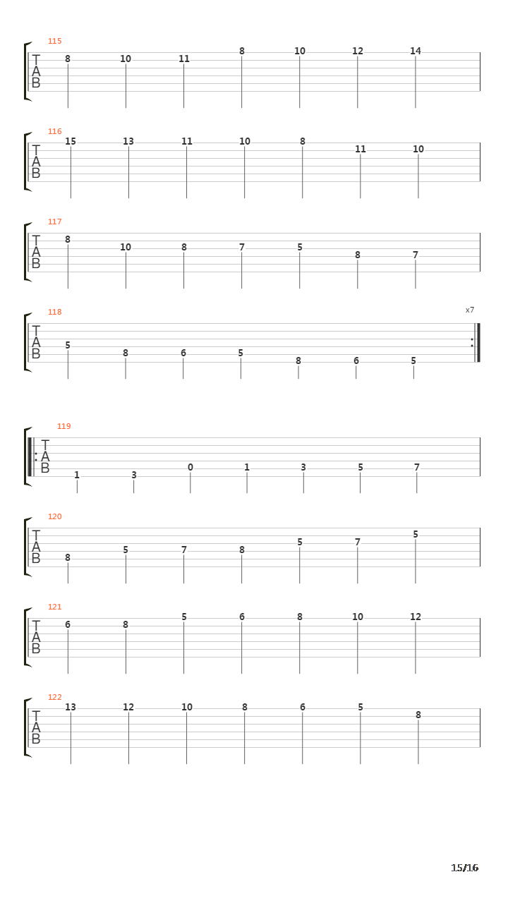 Diatonic Major And Minor Scales吉他谱