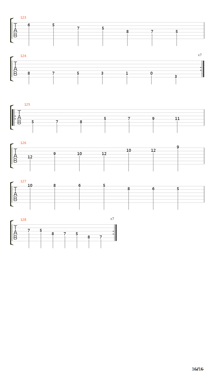 Diatonic Major And Minor Scales吉他谱