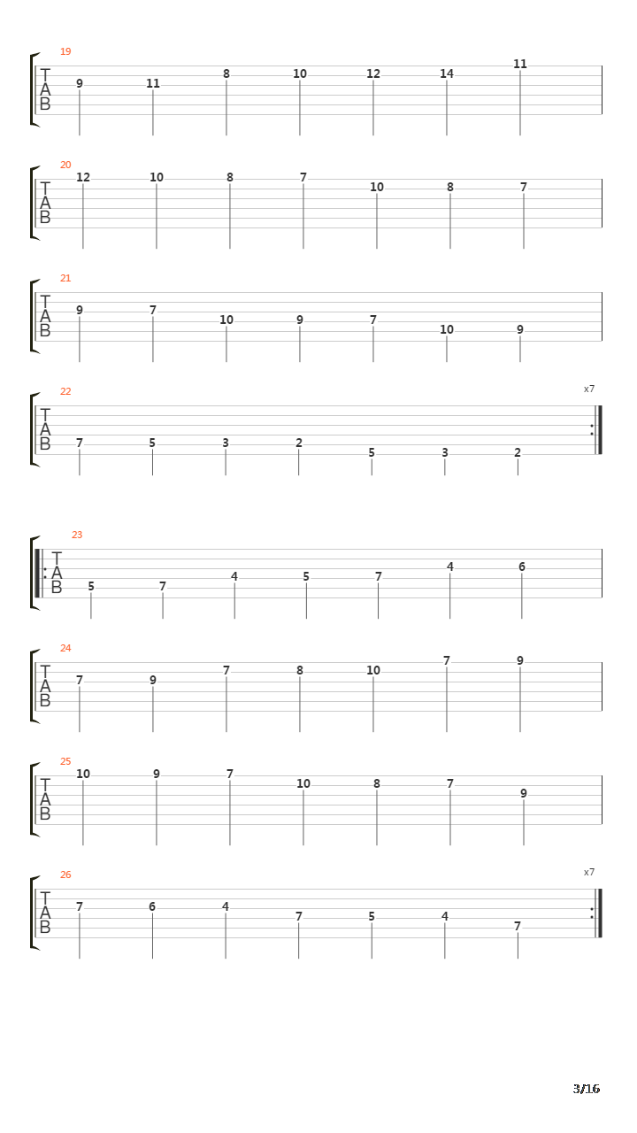 Diatonic Major And Minor Scales吉他谱