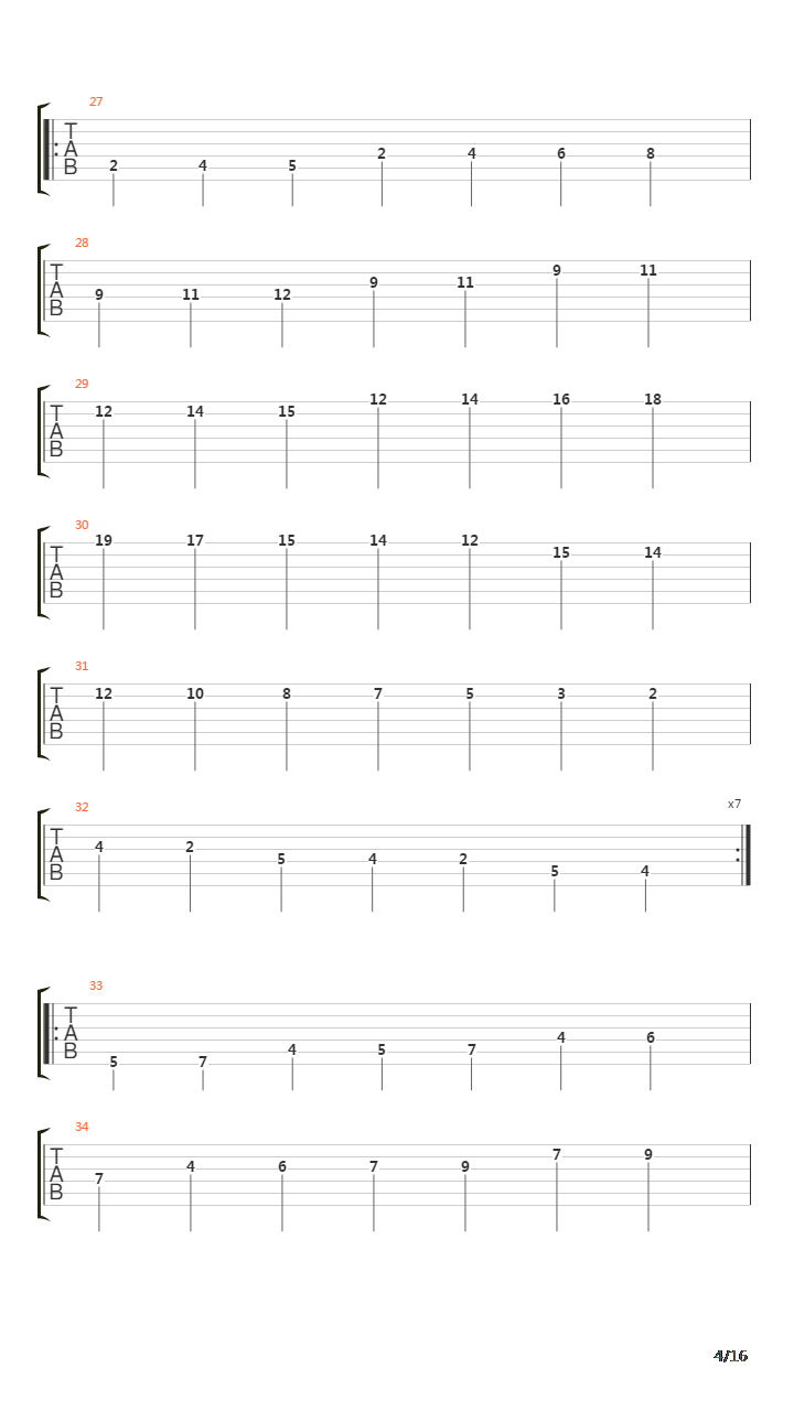 Diatonic Major And Minor Scales吉他谱