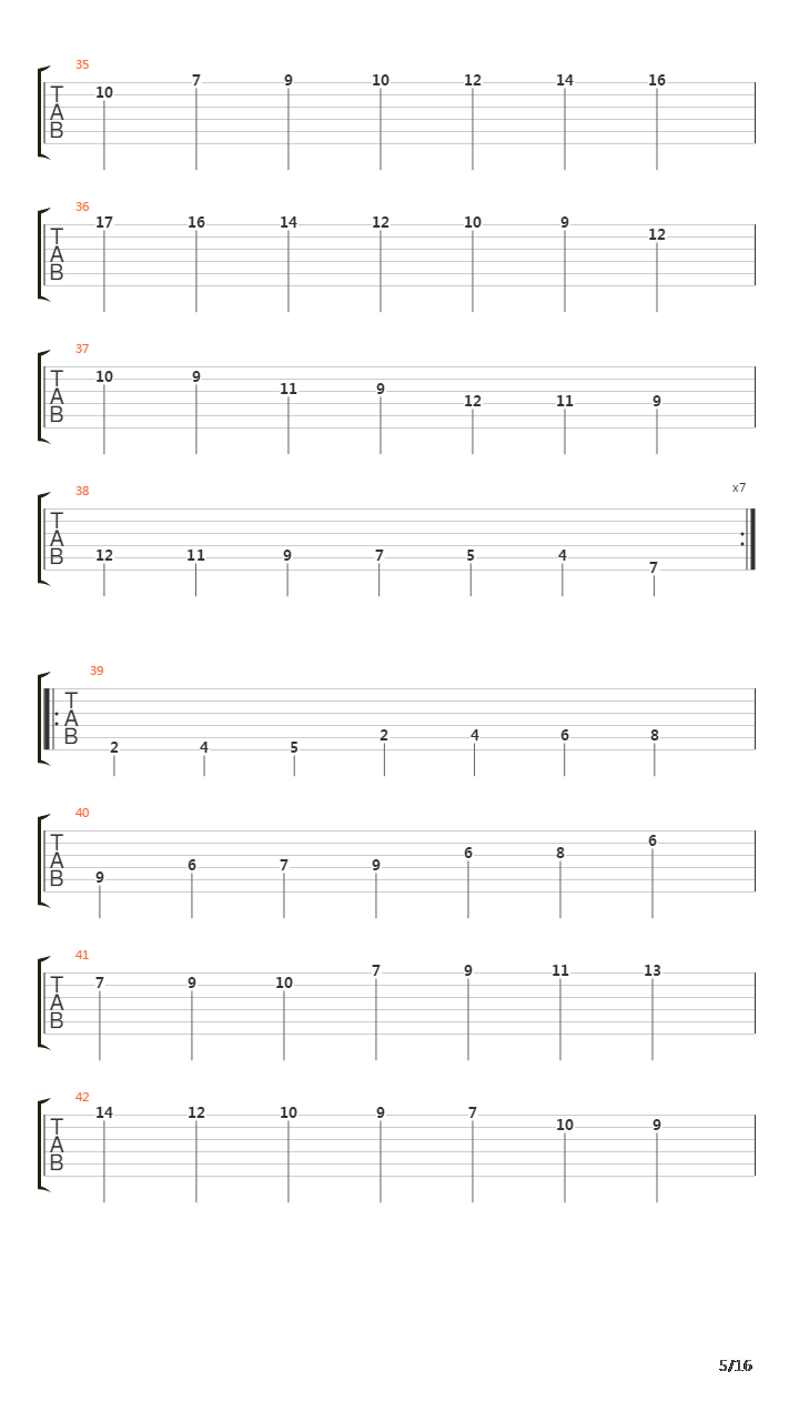 Diatonic Major And Minor Scales吉他谱