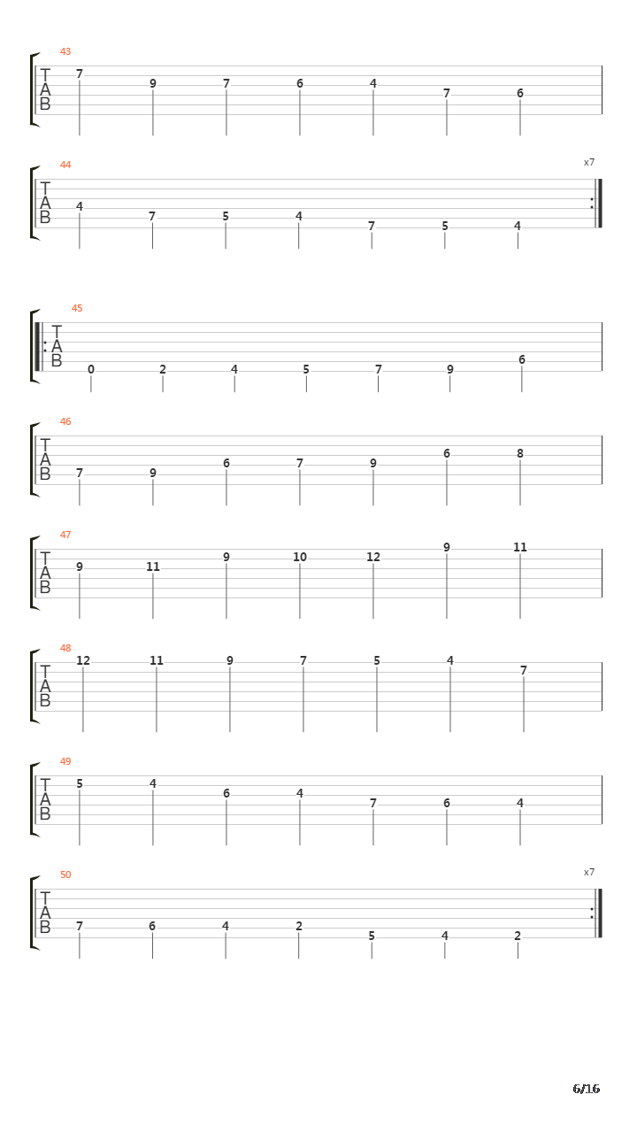 Diatonic Major And Minor Scales吉他谱