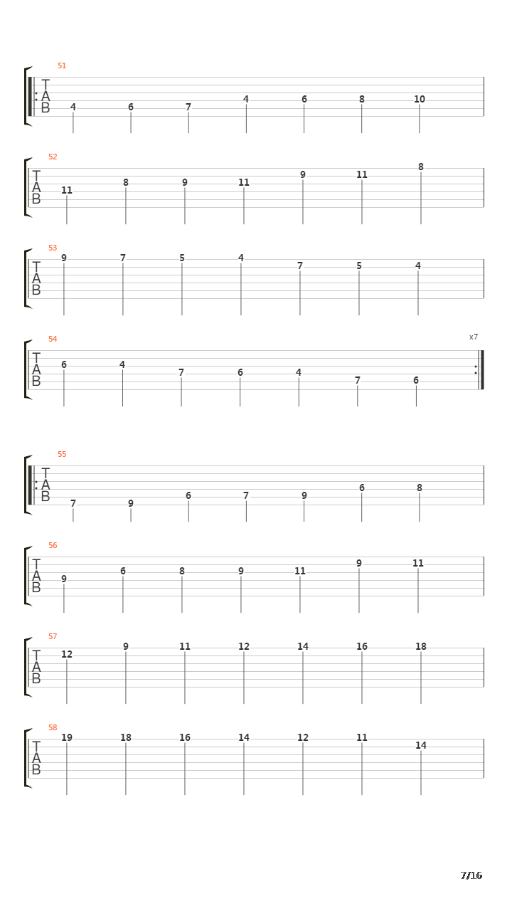 Diatonic Major And Minor Scales吉他谱